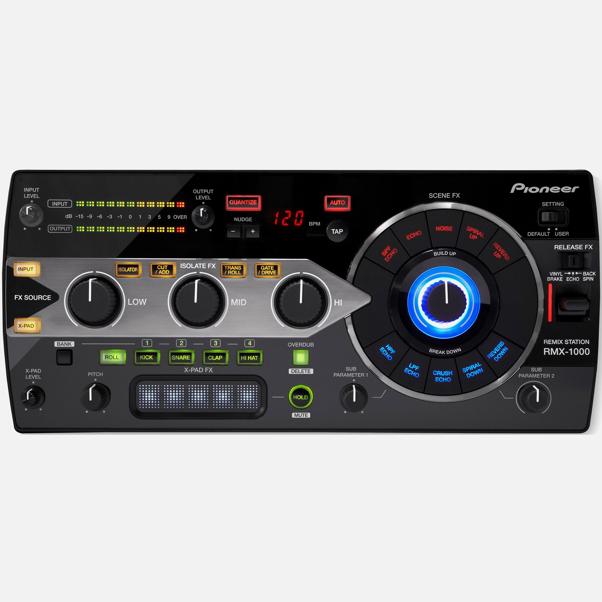 Pioneer DJ RMX-1000